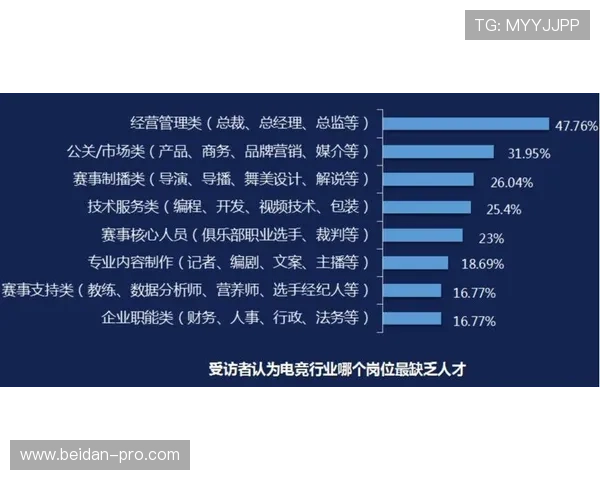 买波胆哪个平台好 电竞盘口避坑防骗指南